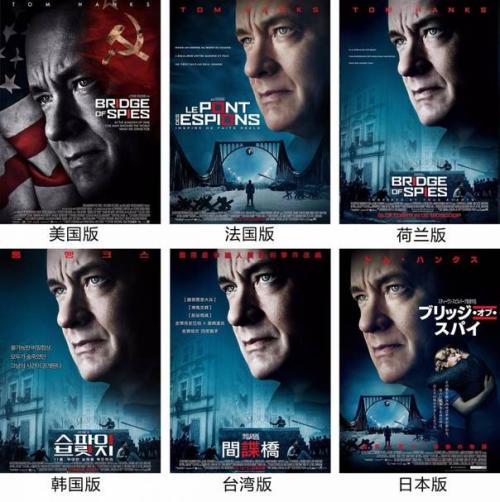 制作乌干达身份证